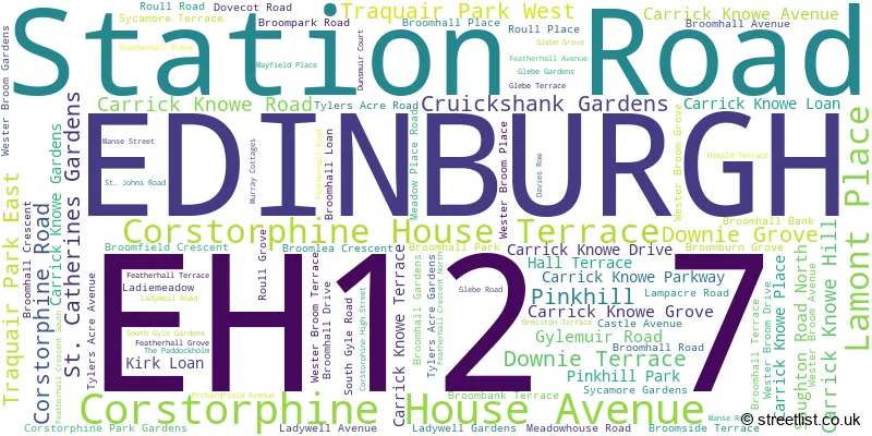 A word cloud for the EH12 7 postcode